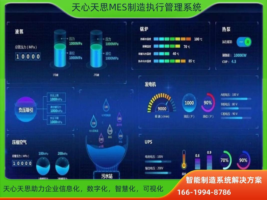 智慧工廠與智能制造數據安全可靠，MES系統全天候守護