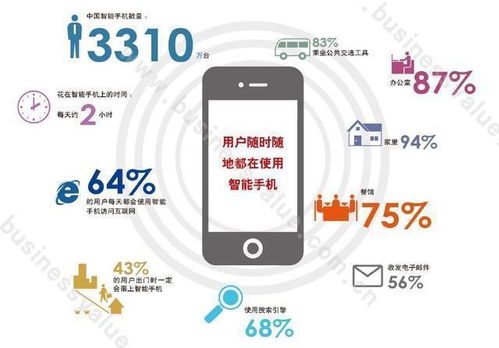 大數(shù)據(jù)精準(zhǔn)營銷與信息系統(tǒng)集成驅(qū)動下的新媒體廣告發(fā)展趨勢